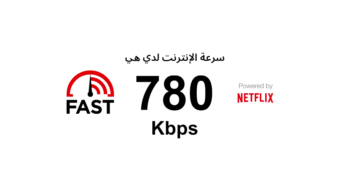 اختبار سرعة الإنترنت Fast Com