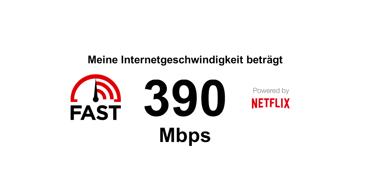 Internet geschwindigkeitstest fast