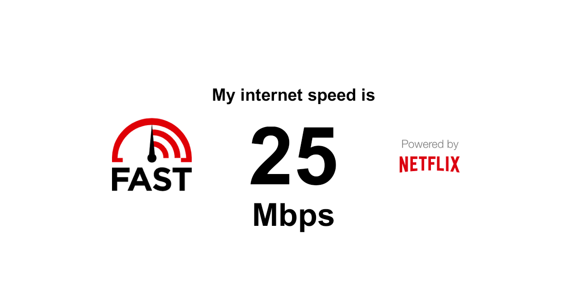 Internet Speed Test Fast