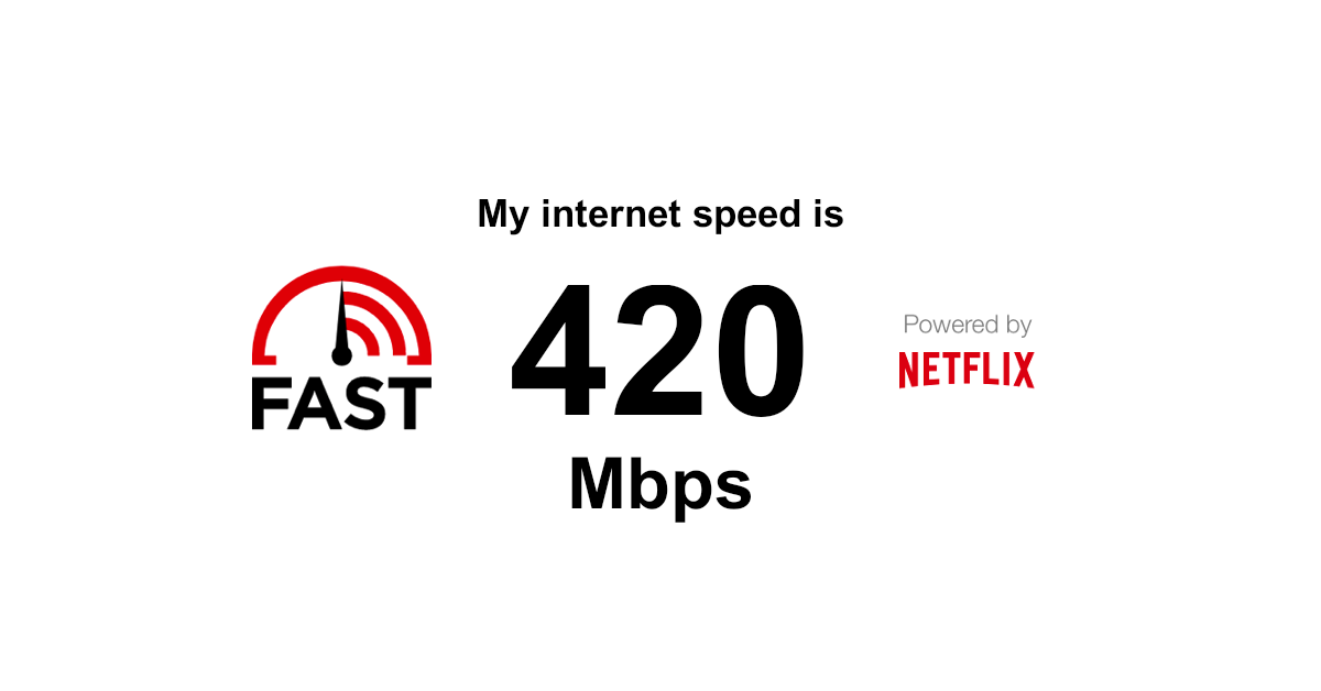 Internet Speed Test Fast