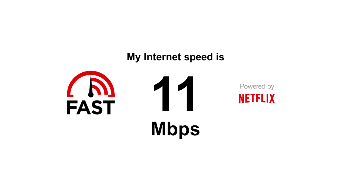 Internet Speed Test Fast Com