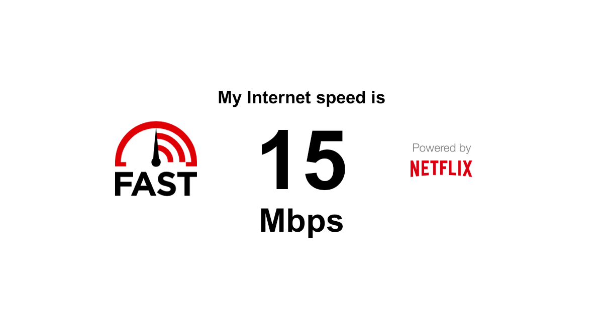 How Fast Is 15 Mbps