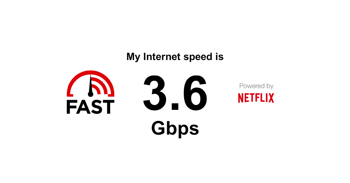 internet-speed-test-fast